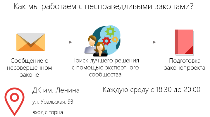slide-2