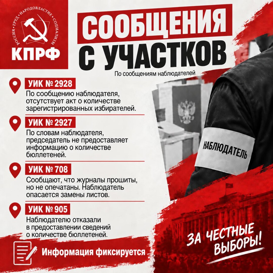  Новые сообщения с избирательных участков Прикамья
