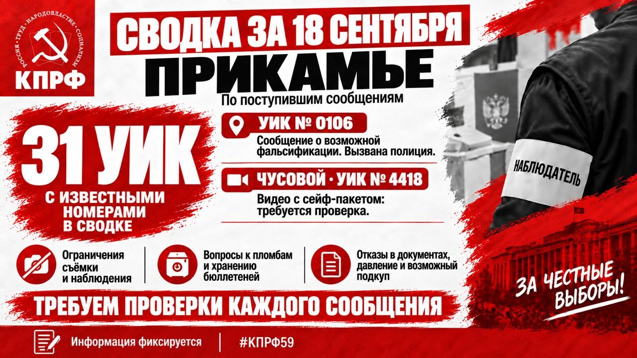 Прикамье: итоги 18 сентября — сообщения с 31 УИК