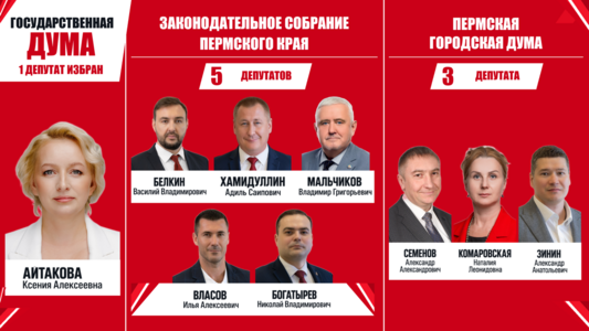 Итоги объявлены. Борьба за голоса избирателей продолжается